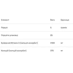 Буферізований Вітамін С Bluebonnet Nutrition в кристалах 125 г - мініатюра 3