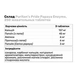 Натуральная добавка Puritan's Pride Papaya Enzyme, 250 жевательных таблеток - мініатюра 3