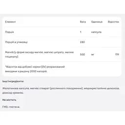 Магнієвий комплекс Nutricost 500 мг 240 капсул - мініатюра 4