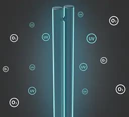 Бактерицидна лампа Xiaomi Huayi High-Power Lamp 38W - мініатюра 3