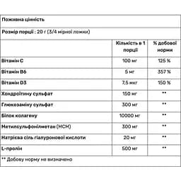 Комплекс для підтримки здоров'я суглобів Nutrend Flexit Drink полуниця 400 г - мініатюра 2