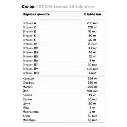 Вітаміни та мінерали MST Nutrition AllVitamins, 60 таблеток - мініатюра 3