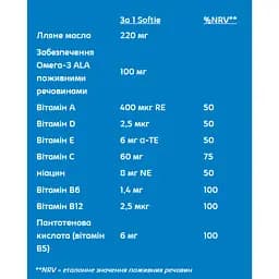 Риб'ячий жир Haliborange Softies Omega-3 & Multivitamin Orange 30 капсул - мініатюра 2