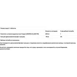 Супероксиддисмутаза Source Naturals SOD Power 250 мг 60 таблеток - мініатюра 9