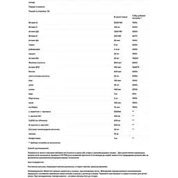 Репродуктивне здоров'я чоловіків Fairhaven Health Clinical Grade Fertility Supplement 180 капсул - мініатюра 3