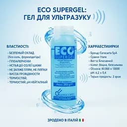 Гель для УЗД Eco Supergel блакитний 260 г. Гель для датчиків