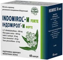 Індомірол-М Форте капсули №60 (10х6)