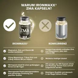 Мінерали IronMaxx ZMA 100 капсул - мініатюра 4