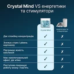 Добавка для фокусу кристального мислення когнітивної витривалості пам'яті та адаптації до стресу Perla Helsa Crystal Mind капс. 40 шт. - мініатюра 4