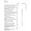 Мультивітамінний комплекс New Chapter постнатальний 96 таблеток - мініатюра 4