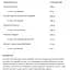 Куркумін Allnutrition Health & Care Curcumin C3 Liver 60 капсул - мініатюра 2