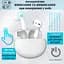 Слуховий апарат AIMED NO-EARBUDS Series HEARING AID без вушних затичок колір білий - мініатюра 3