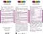 Сироп для зміцнення імунітету Pediakid Immuno-Fort 250 мл - мініатюра 2