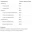 Омега 3-6-9 Allnutrition Omega 3-6-9 Strong 90 caps - миниатюра 2