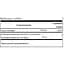 Ламинария Swanson Kelp Iodine Source 225 мкг 250 таблеток (100-70-7269499-20) - миниатюра 3