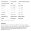 Колаген Allnutrition Collagen-Beauty Strawberry-Rhubarb 20 таблеток - мініатюра 2