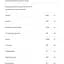 Коллагеновые пептиды Trace Minerals Grass-Fed Collagen Peptides 571 г - миниатюра 5