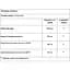 Омега-3 Haya Labs Omega 3 1000 мг 100 гель капсул - миниатюра 2