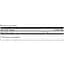 Скорлупа черного ореха Swanson Black Walnut Hulls 500 мг 60 капсул (100-74-4582106-20) - миниатюра 2