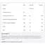 Супер антиоксиданти NaturesPlus 60 таблеток - мініатюра 3