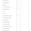 Мультивітаміни Source Naturals Elan Vital 30 таблеток - мініатюра 6