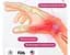 Бандаж Fitomo FMWB4 Wrist Brace & Thumb Stabilizer, рожевий - мініатюра 2